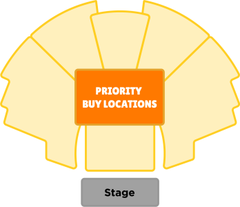 priority